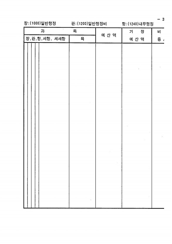 591페이지