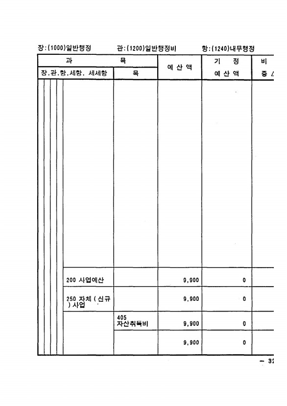 617페이지