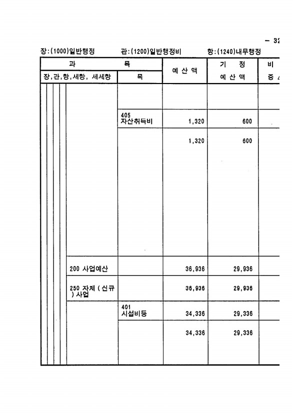 623페이지