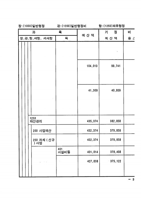 629페이지