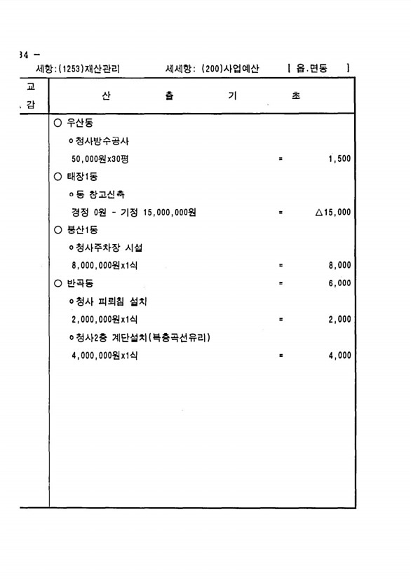 636페이지