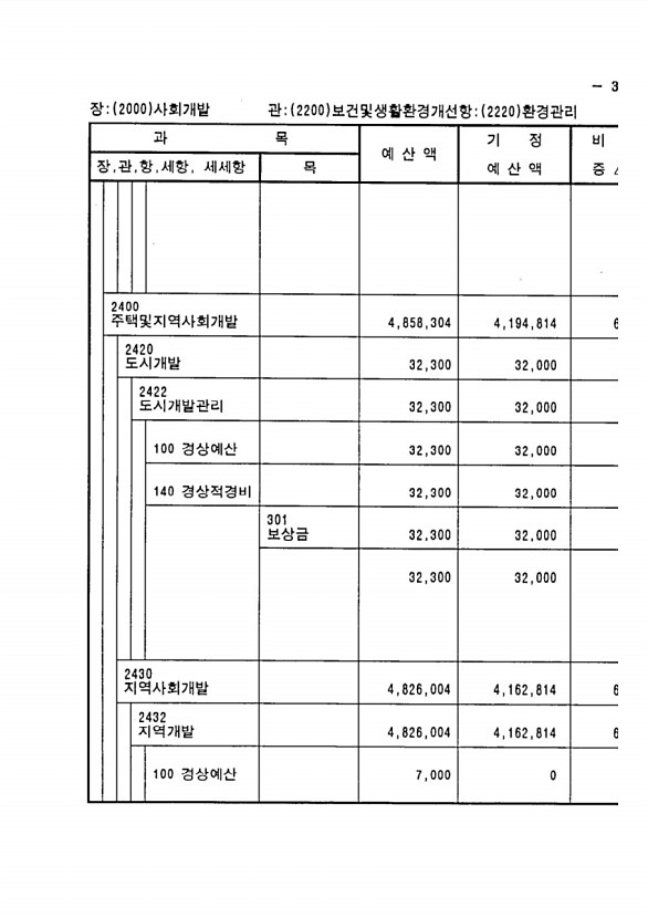 641페이지