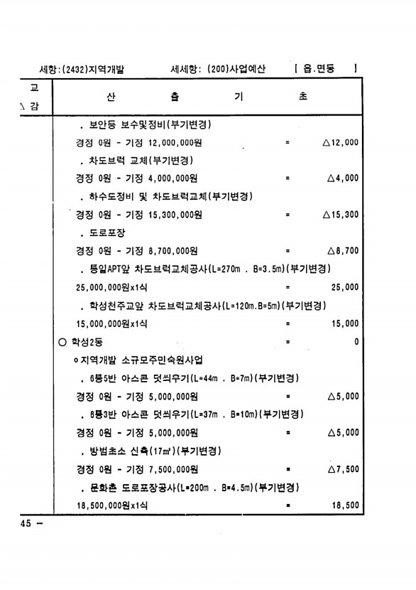 656페이지