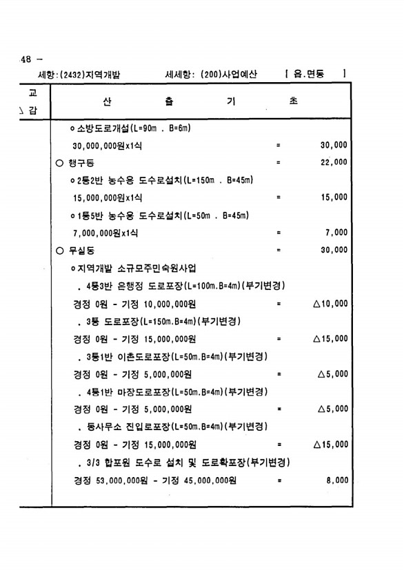 662페이지