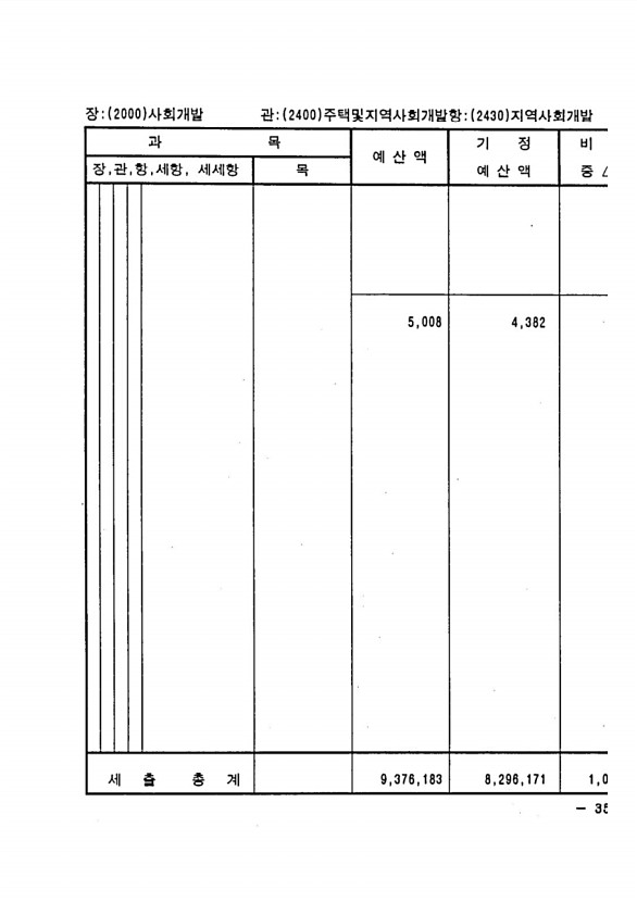 667페이지