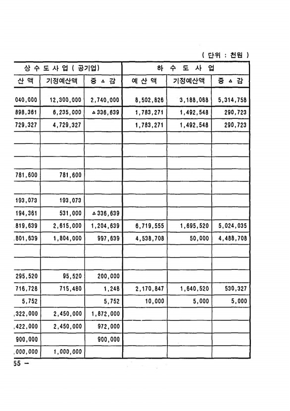 672페이지