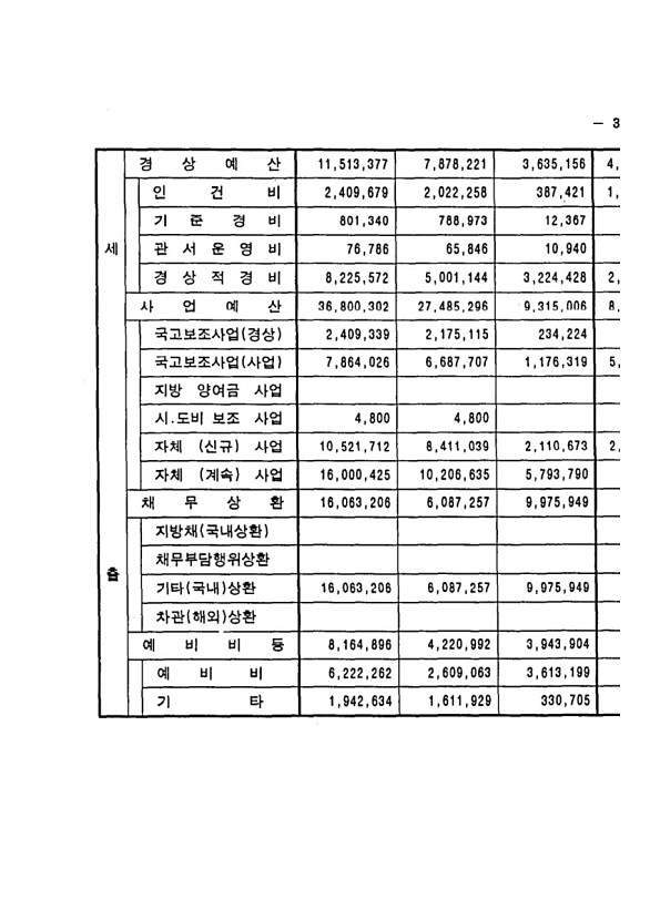 673페이지