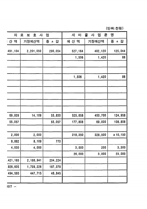 676페이지