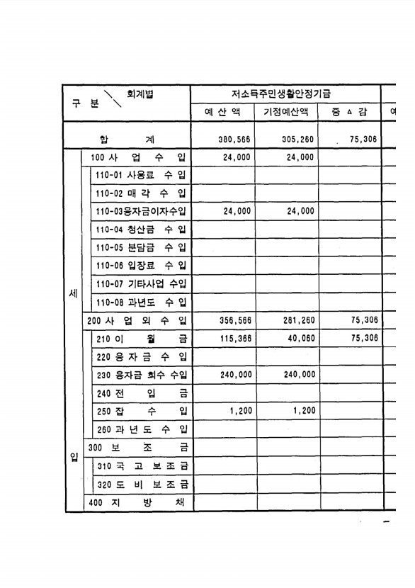 683페이지