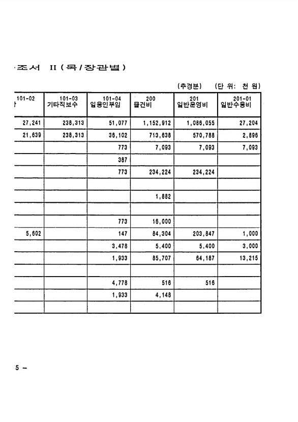 692페이지