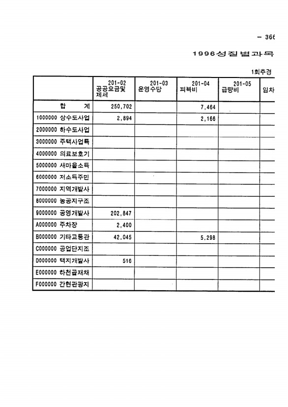 693페이지