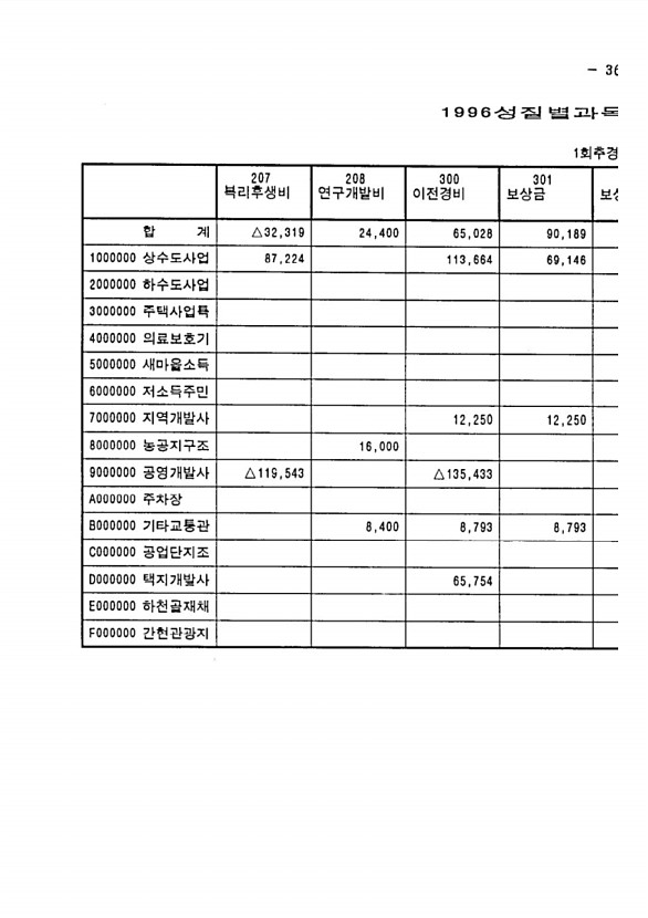 697페이지