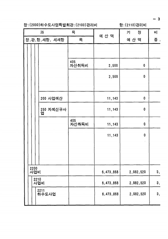 721페이지