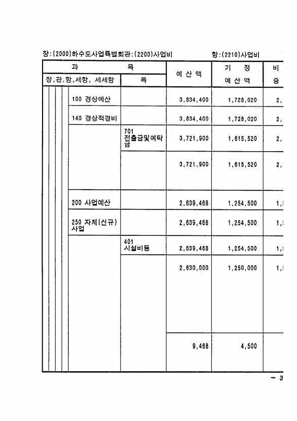 723페이지