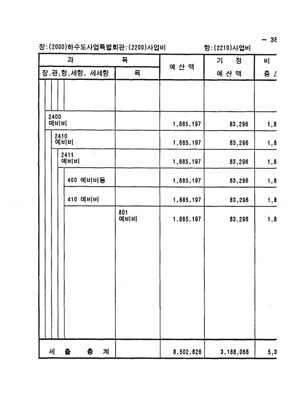 725페이지