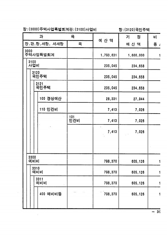 735페이지