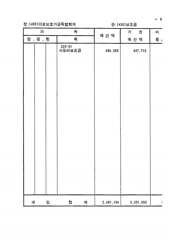 745페이지