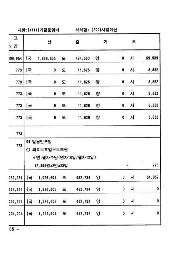 750페이지