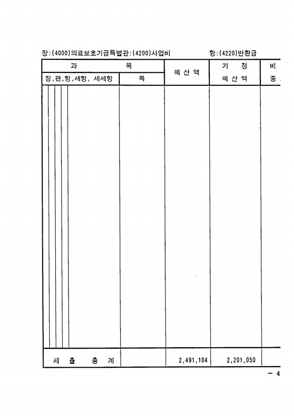 753페이지