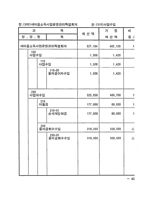 759페이지