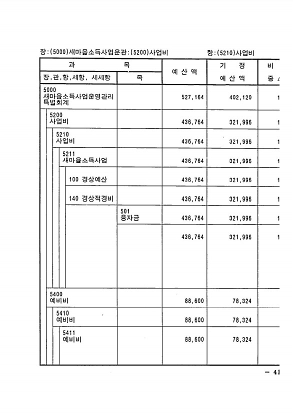 765페이지