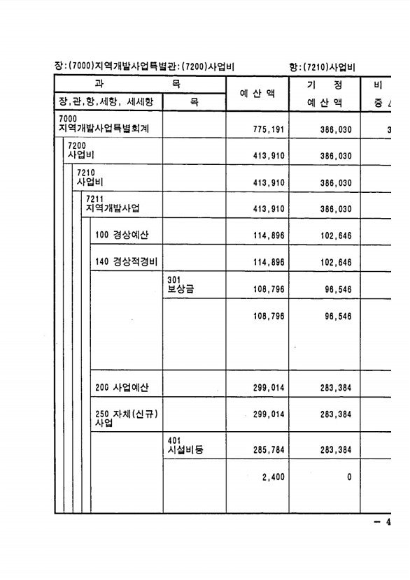 789페이지