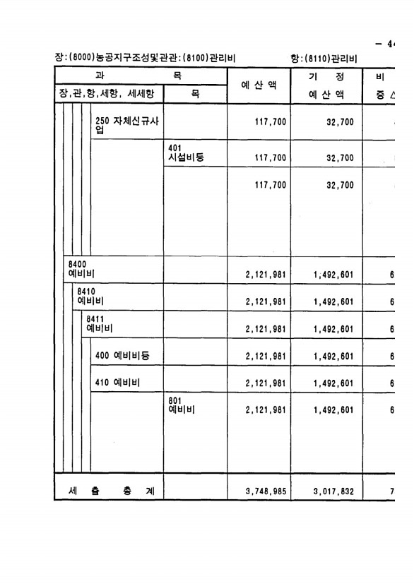 803페이지