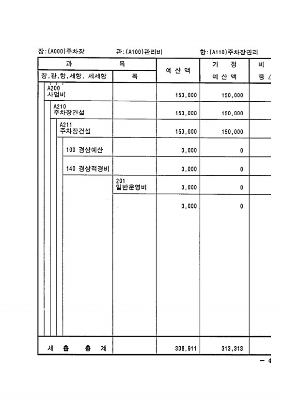 817페이지