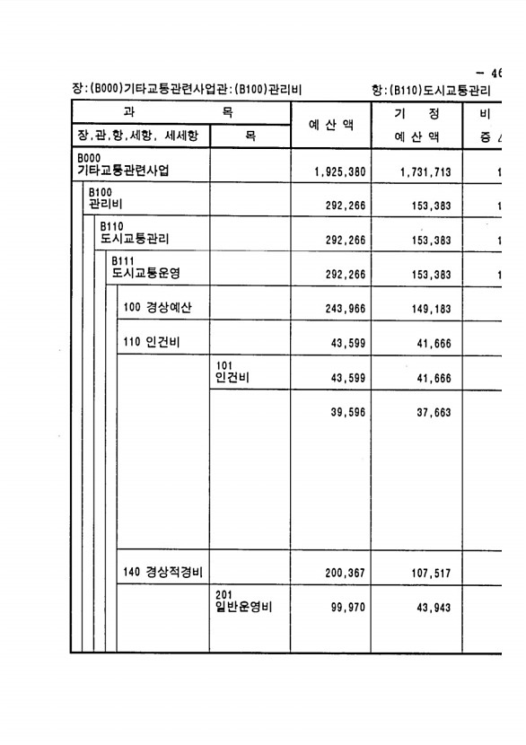 819페이지