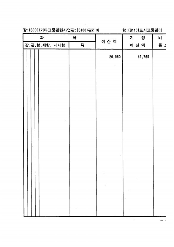 821페이지