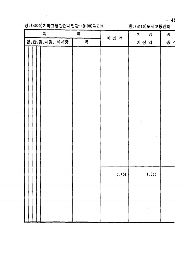 827페이지