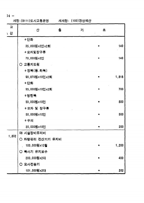 828페이지