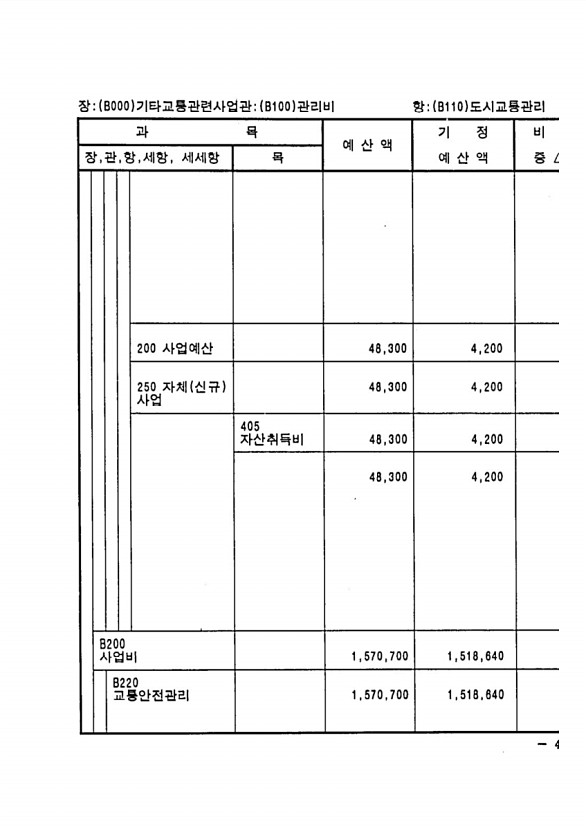 833페이지