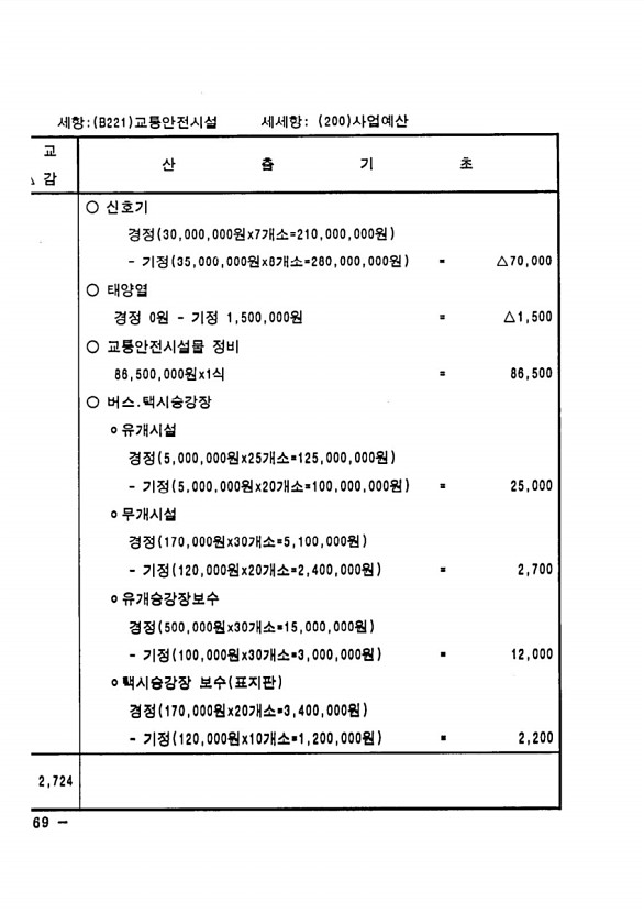 838페이지