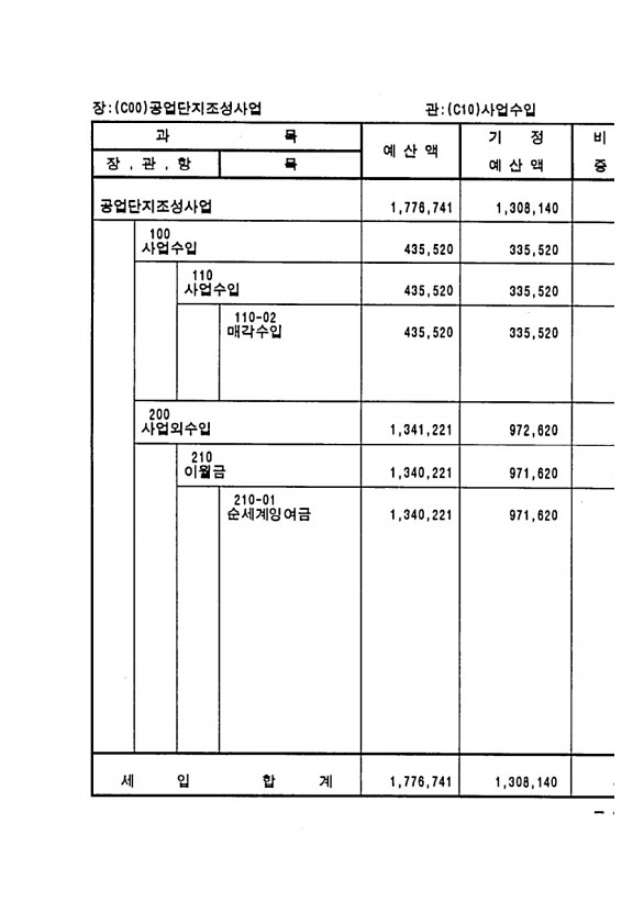 845페이지