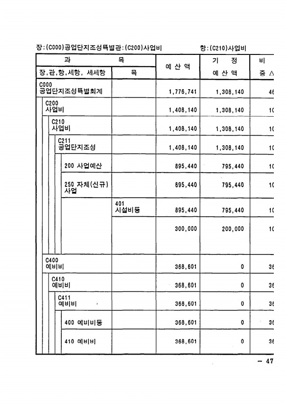 849페이지