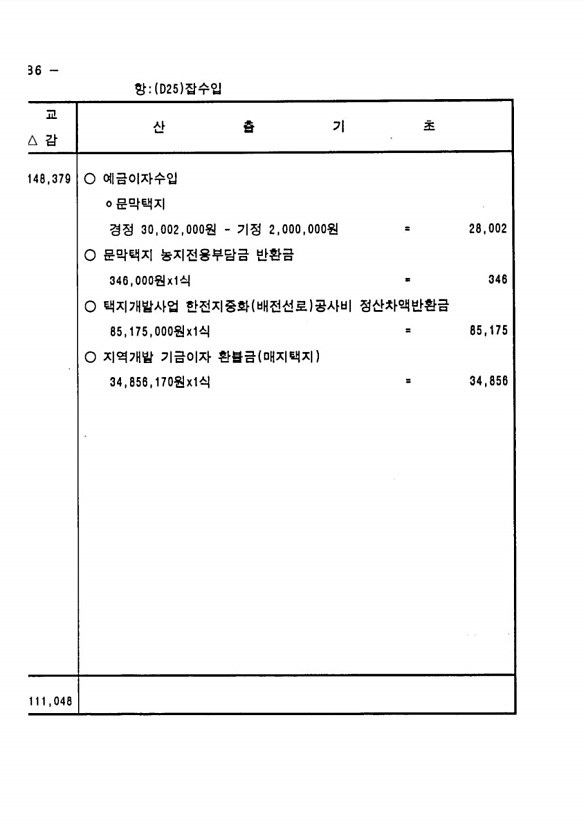 860페이지