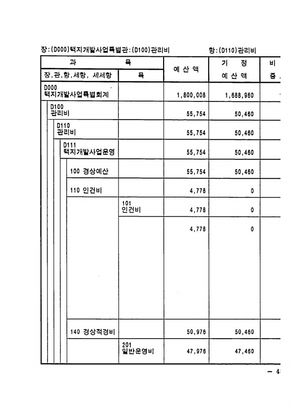 863페이지