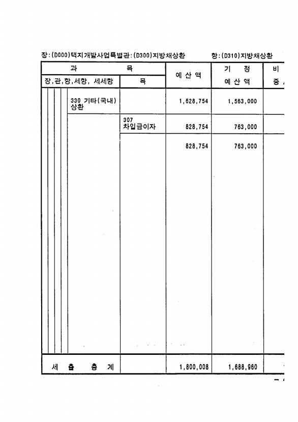 867페이지