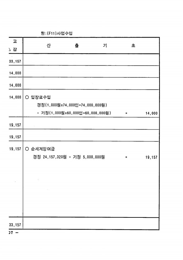 886페이지