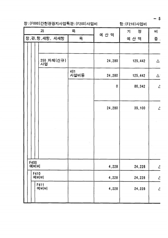 891페이지