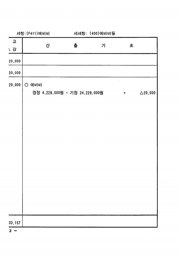 894페이지