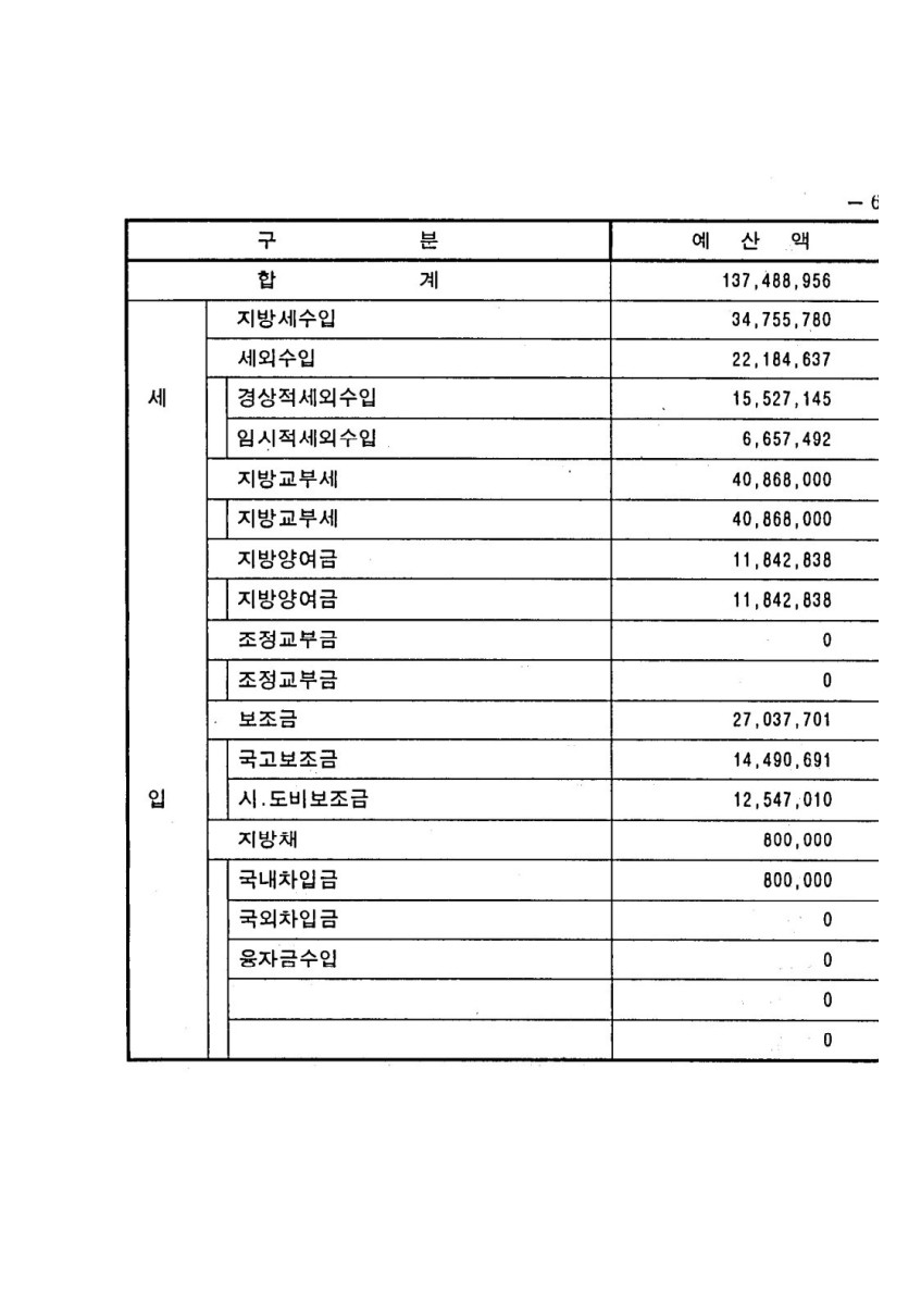 페이지