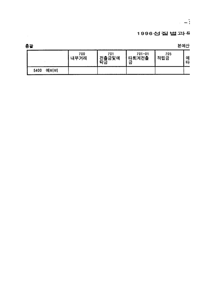 페이지