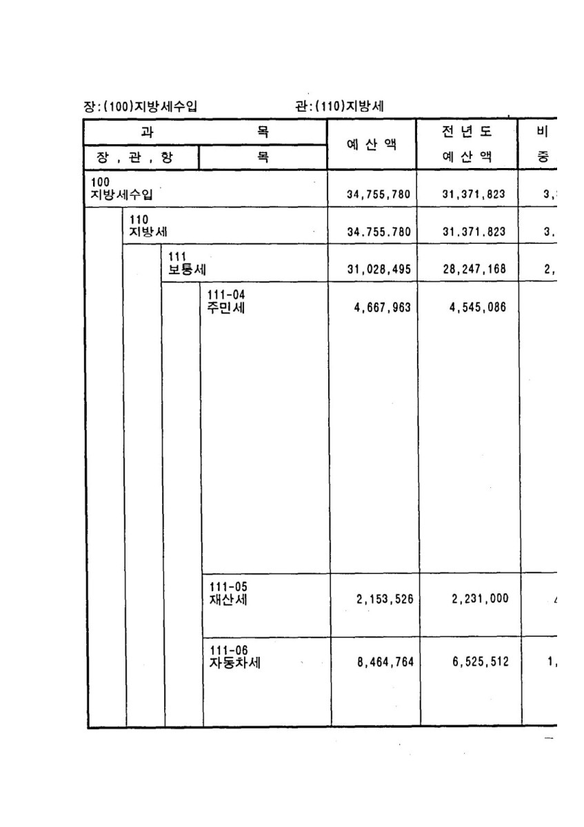 페이지