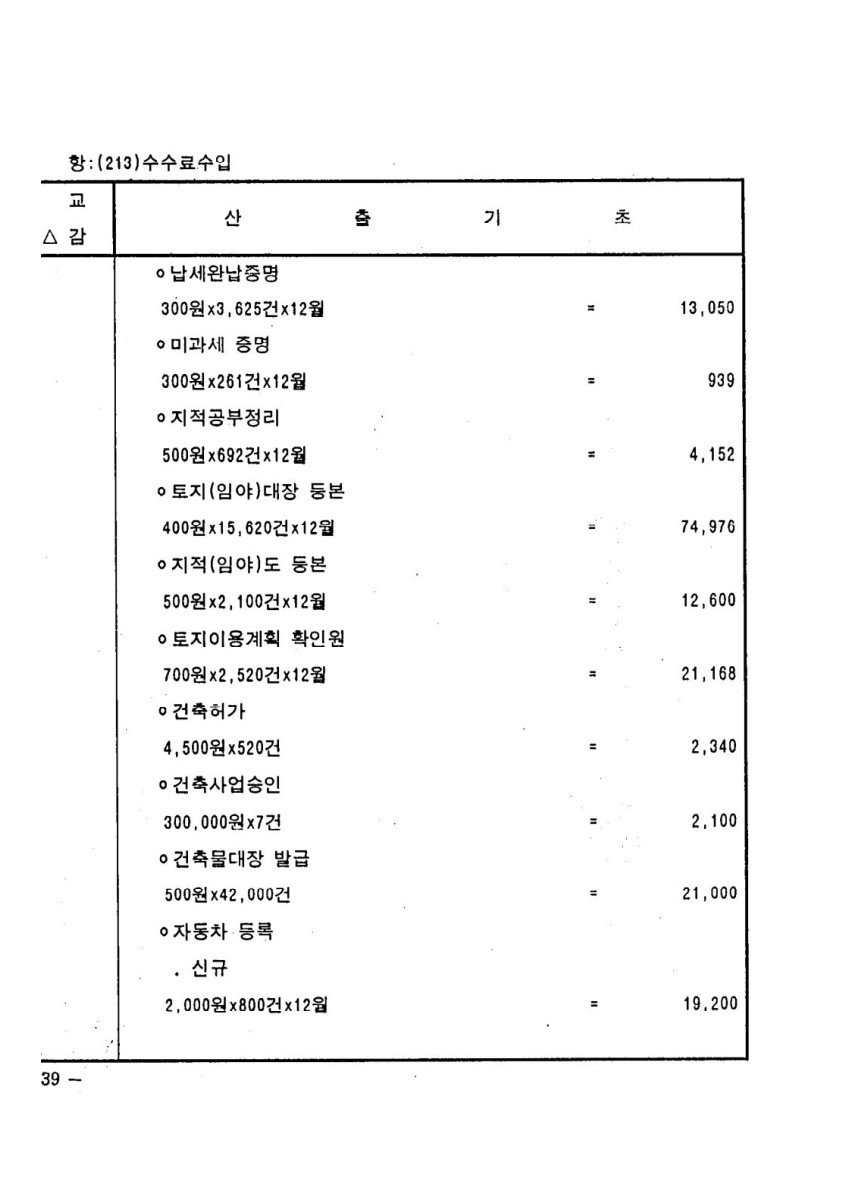 페이지