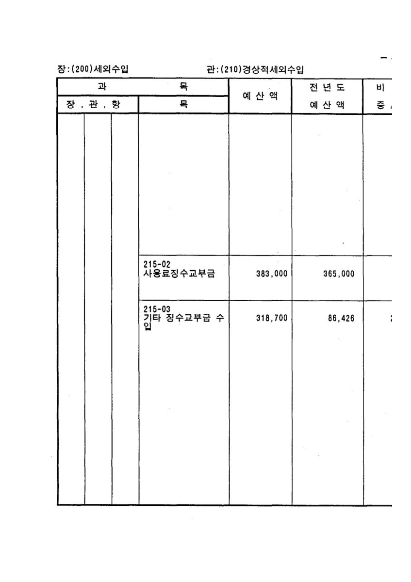 페이지