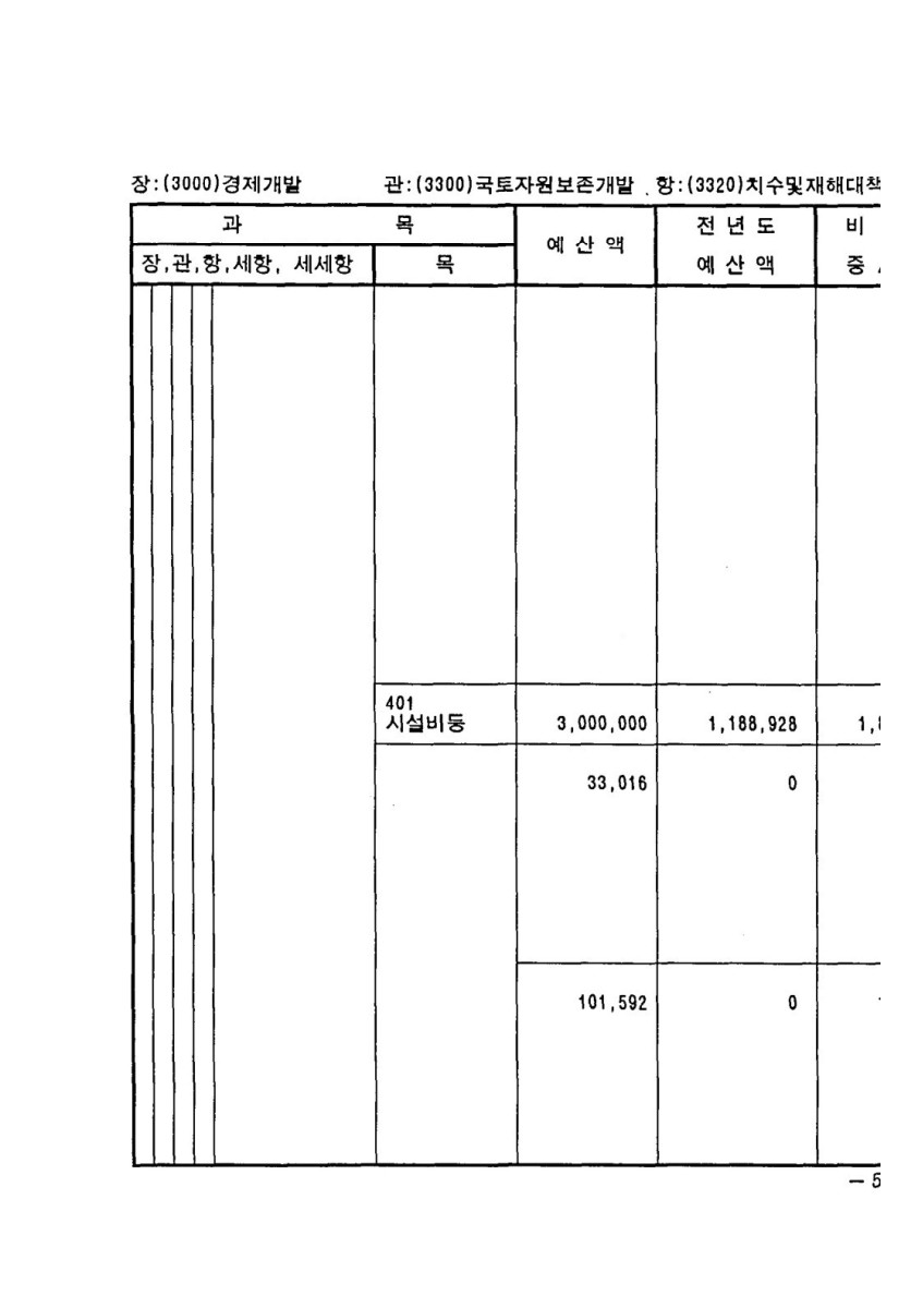 페이지