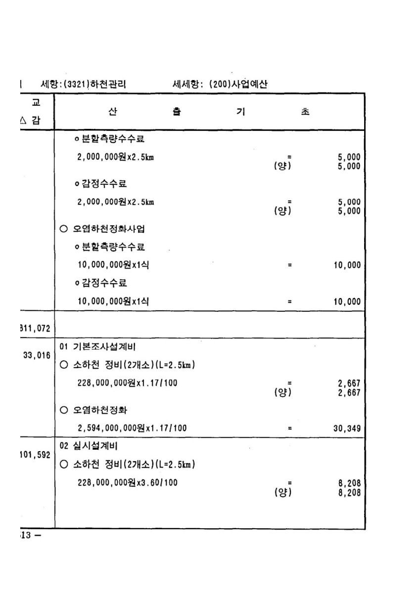 페이지