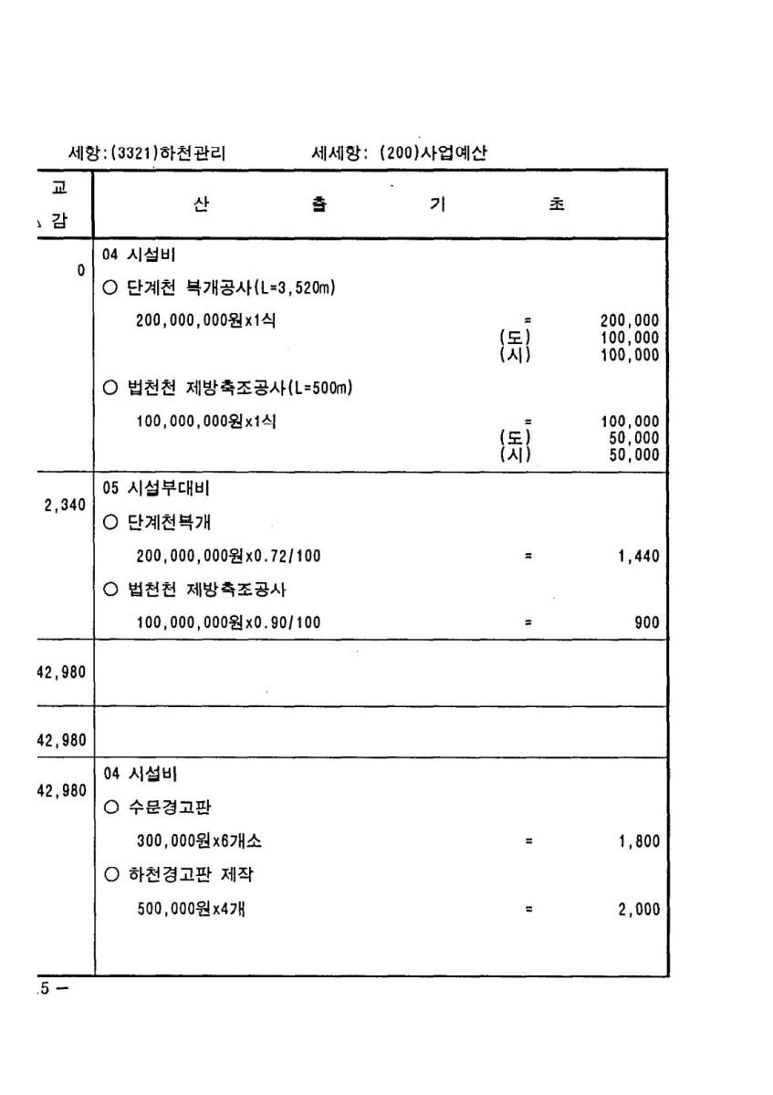 페이지